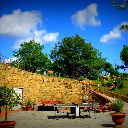 בית נופש Ferienhaus In Vinci Mit Eigenem Garten Vitolini